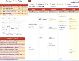 Economic Calendar